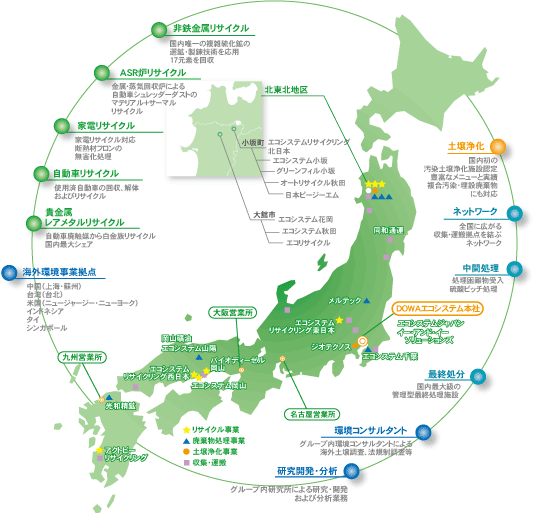 図をクリックすると拡大表示されます。