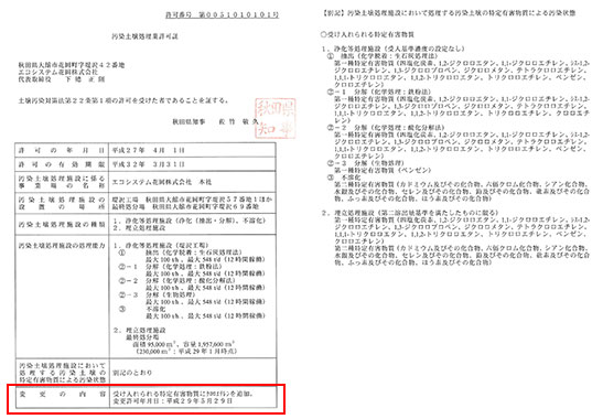 エコシステム花岡がクロロエチレンの汚染土壌処理業許可を追加